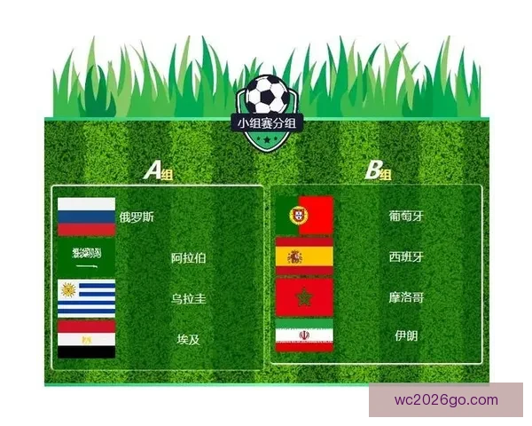 燃情世界杯竞猜红包狂欢，畅享胜利惊喜不停歇