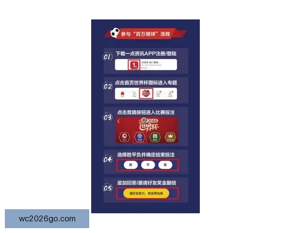 2026世界杯竞猜策略全攻略 提前掌握最佳投注技巧与热门球队分析