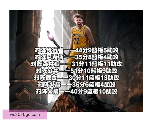 东契奇创队史新高湖人若得他或成绝对核心赢家